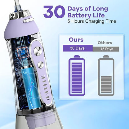 Water Dental Flosser Teeth Pick, H2ofloss Cordless Portable Oral Irrigator - Image 4
