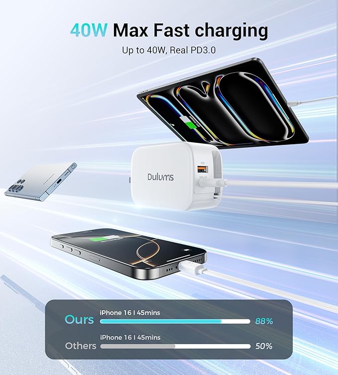 Retractable Wall Charger, 40W Dual Port QC3.0+PD Fast USB C Charging Block - Image 2
