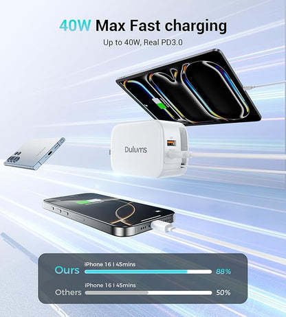 Retractable Wall Charger, 40W Dual Port QC3.0+PD Fast USB C Charging Block - Image 2