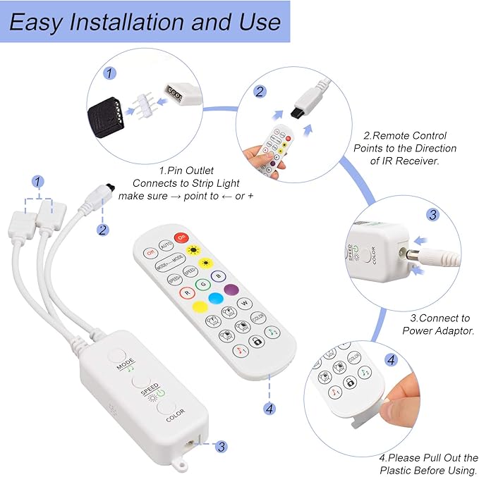 LED Remote Replacement with Controller - Image 7