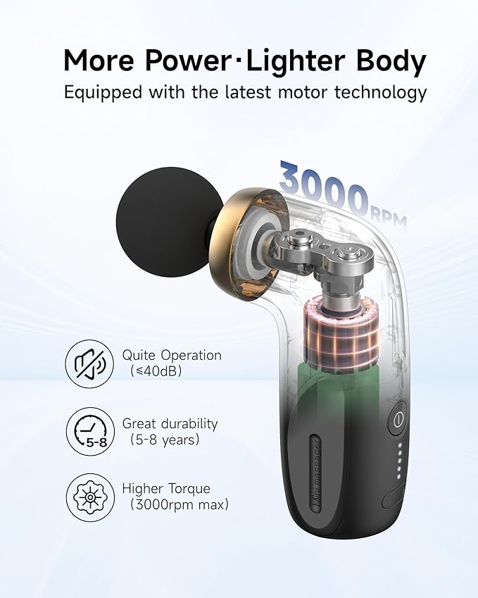 A1 Super Mini Massage Gun, Percussion Deep Tissues Muscle Massager, Travel - Image 5