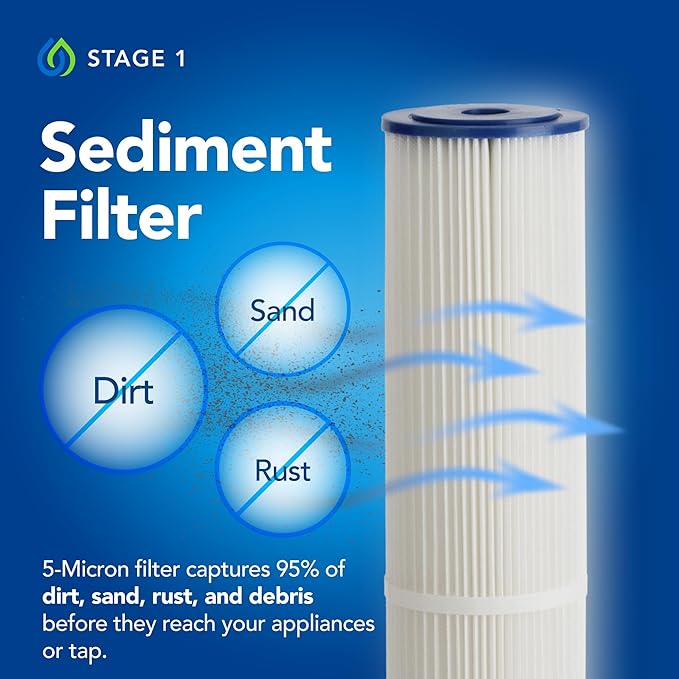 E-3000 Whole House Salt-Free Water Softener & Filter - Image 3