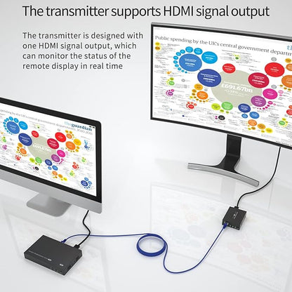 150m HDMI Splitter Extender 1x4 Transmit Remote 1080P Audio Video Over Cat5e/6 - Image 5