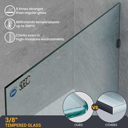 Shower Panel 21.5" W×78.75" H, Shower Screen - Image 5