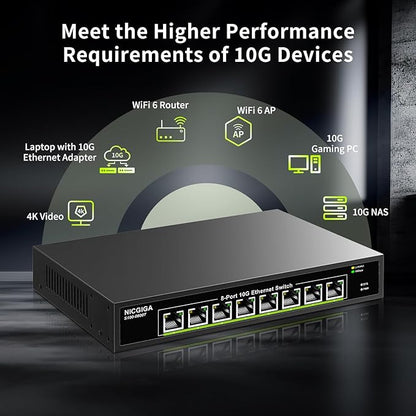 8 Port 10G Ethernet Switch Unmanaged, - Image 6