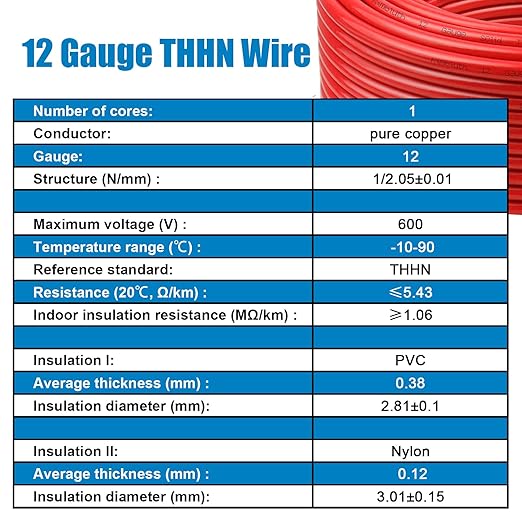 THHN Wire 12 Gauge 75 FT OFC Electrical Wire, 12 AWG Solid Copper Wire Rated up - Image 5