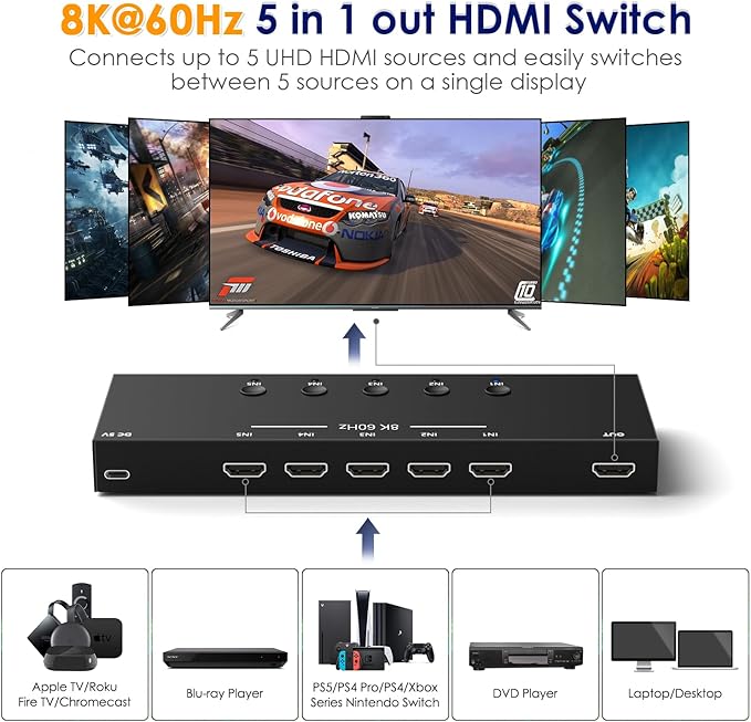 8K@60Hz HDMI 2.1 Switch 5 in 1 Out, 48Gbps Ultra HD 4K 120Hz, HDR10/Dolby Vision - Image 2