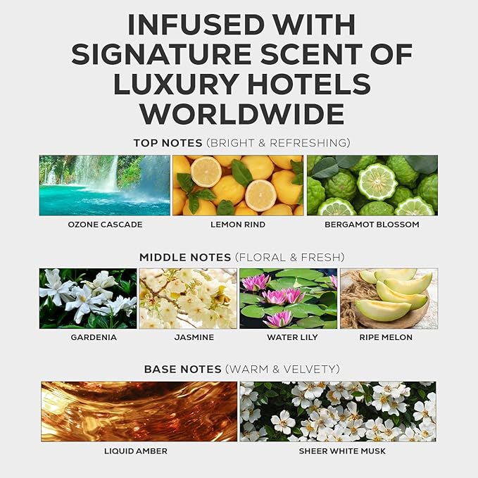 Aroma Country Ritzy Luxury Hotel Diffuser Oil - Image 4