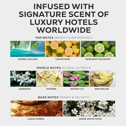 Aroma Country Ritzy Luxury Hotel Diffuser Oil - Image 4