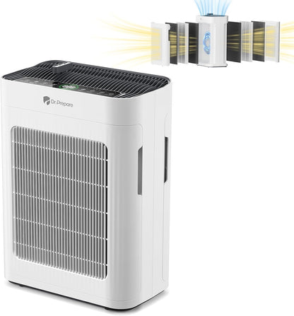dr.prepare air purifiers for bedroom large room up, view 9