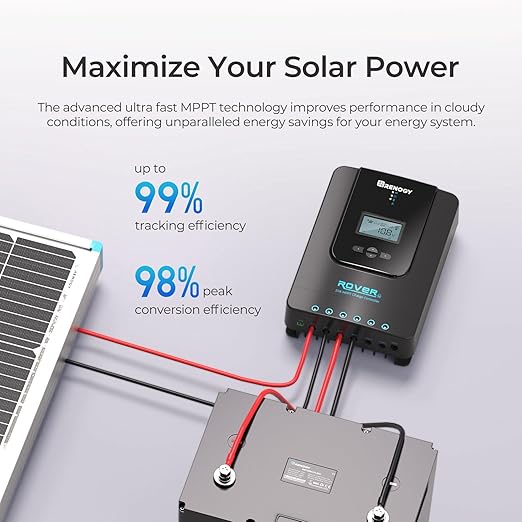 Renogy Solar Charge Controller Rover 20A 12V24V Auto DC Input MPPT Charge - Image 3