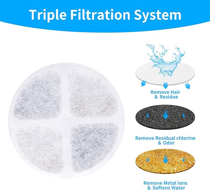 Cat Water Fountain Filter Replacement Filters - Image 5