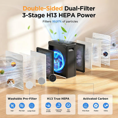mooka air purifier for home pet large room, close-up detail