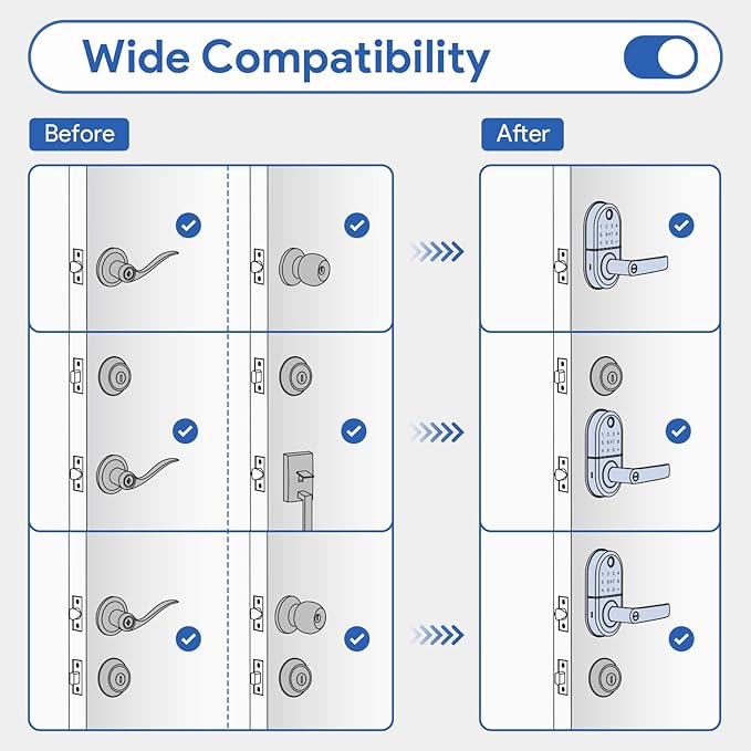 Smart Keypad Door Lock with Handle: NICE DIGI Keyless Entry Fingerprint Lock - Image 6