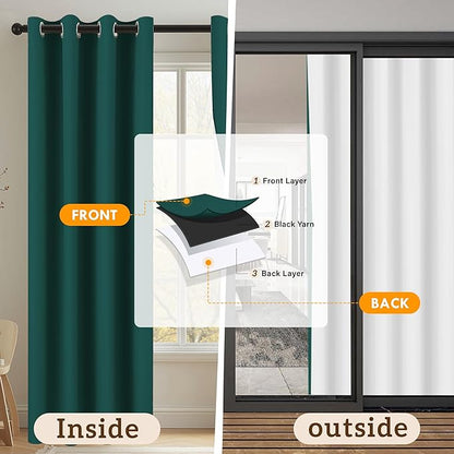 100% Blackout Curtains 84 Inch Length - Image 9
