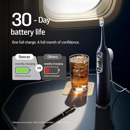 Soocas NEOS II - Electric Toothbrush - Image 4