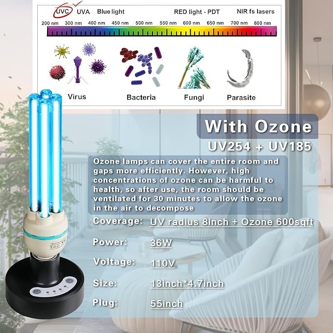 36Watts UV Sanitizer Lamp with Remote Control Powerful Ozone UVC Light with E26 - Image 3