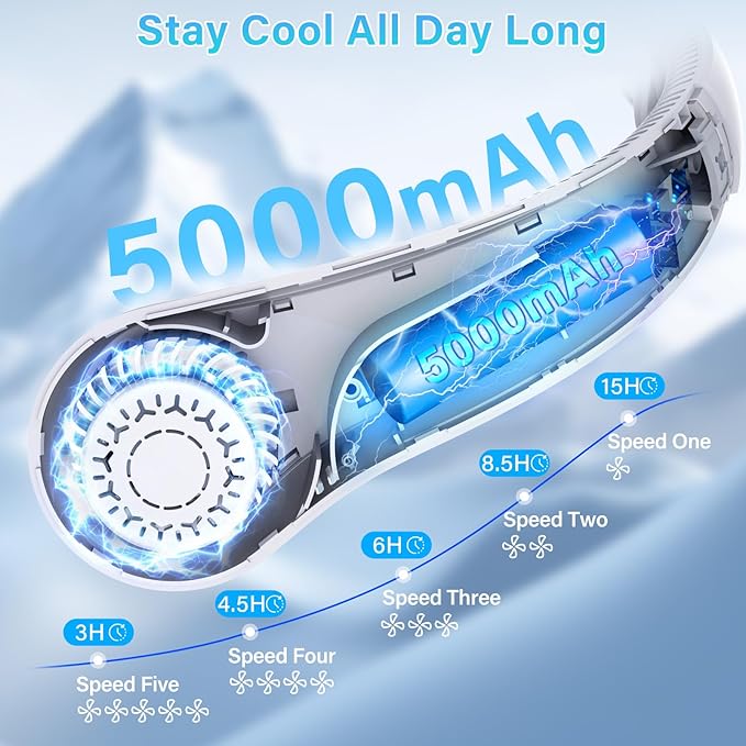 Portable Neck Fan - Image 3