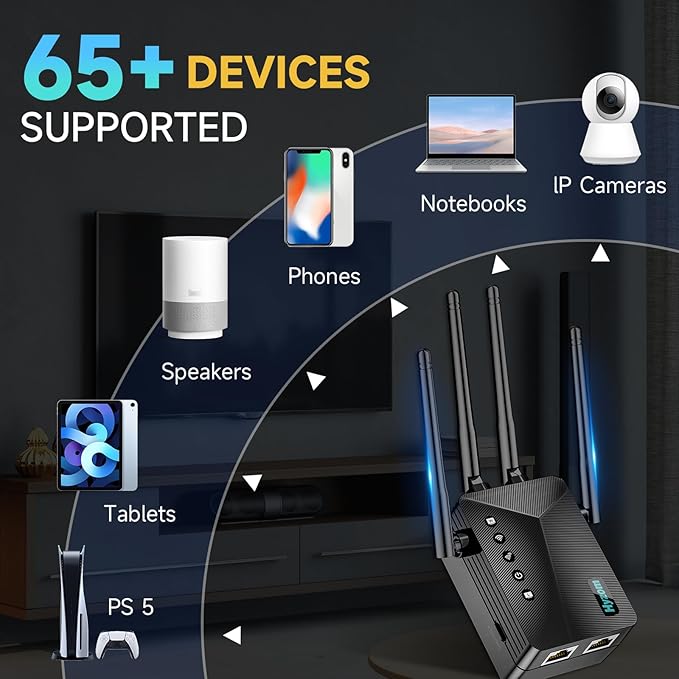 Best WiFi Extender Signal Booster - Image 6