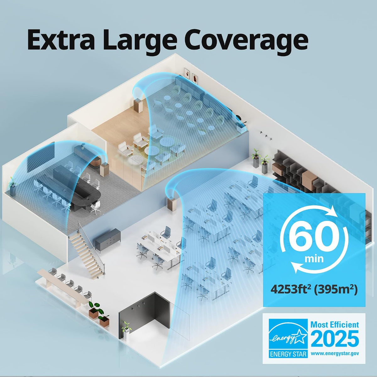 coway air purifiers for large room whole home, close-up detail
