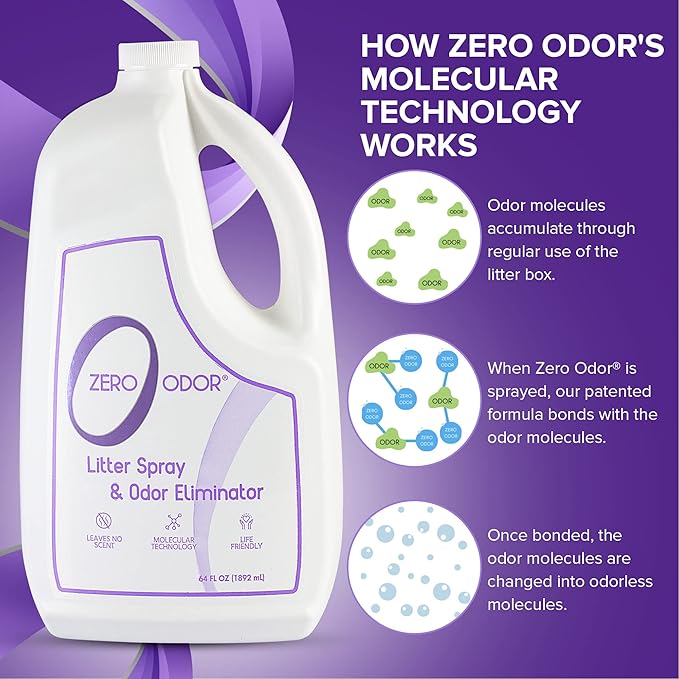 Zero Odor – Litter Odor Eliminator - Image 4