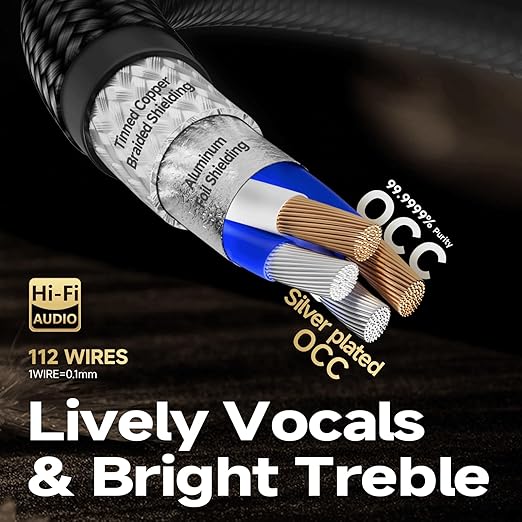 TODN Audiophile RCA Cables 3ft - Image 2