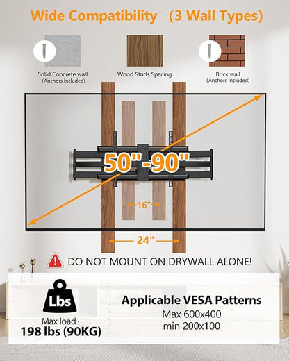 FORGING MOUNT Heavy Duty Long Arm TV Wall Mount - Image 4