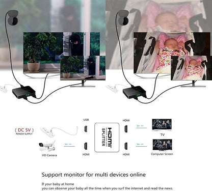 HDMI Splitter 1 in 2 Out【with 3HDMI Cables + 1USB Strip Power Cable 】 1×2 Power - Image 8