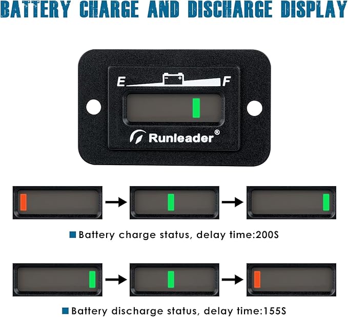 Runleader LED Battery Level Monitor, Volt.12V/24V, Charge and Discharge - Image 3