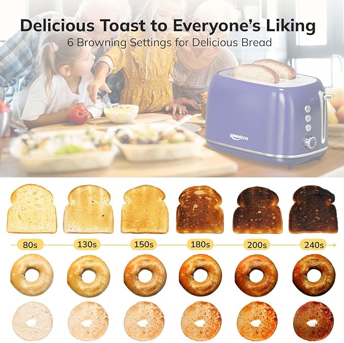 Keenstone Retro 2-Slice Stainless Steel Toaster - Image 4