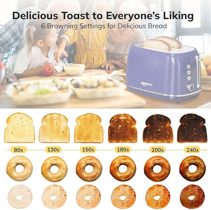 Keenstone Retro 2-Slice Stainless Steel Toaster - Image 4