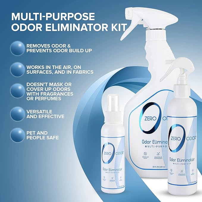 Zero Odor - Multi-Purpose Strong Odor Eliminator - Image 2