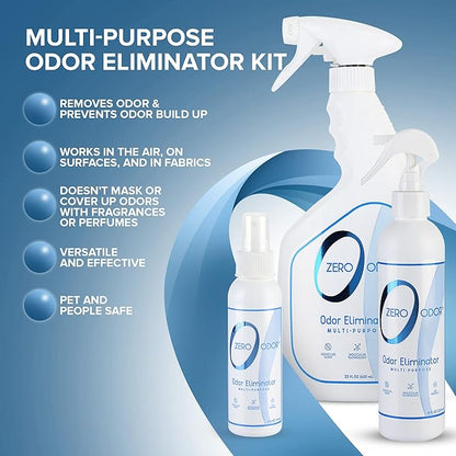 Zero Odor - Multi-Purpose Strong Odor Eliminator - Image 2
