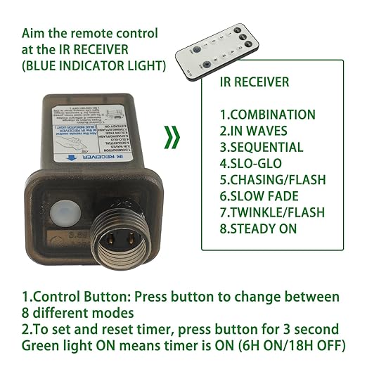 SIGANDG 30V 6W 8 Mode LED Controller - Image 4
