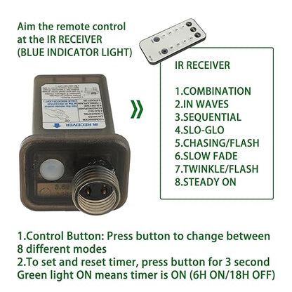 SIGANDG 30V 9W 8 Mode LED Controller - Image 4