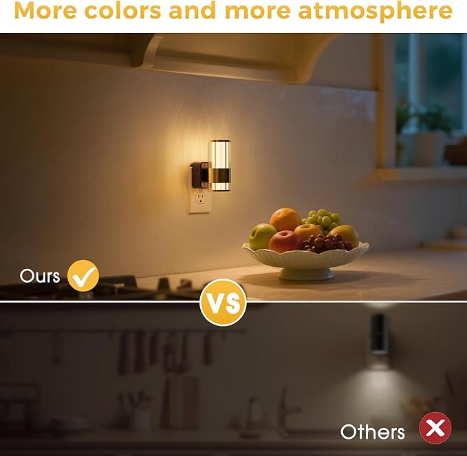 L LOHAS LED Night Light, Automatic Night Lights Plug into Wall, 0-100LM - Image 5