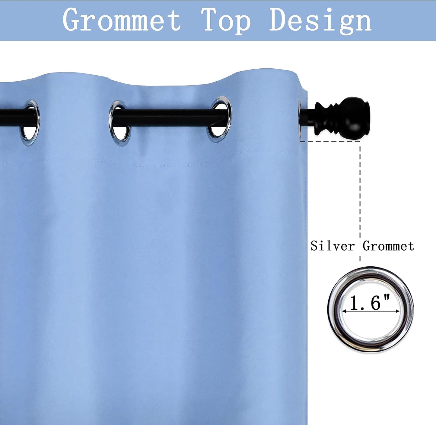 DECOVSUN Light Sky Blue Valances for Windows 70X18 Inches Blackout Thermal Insulated Valance with Grommet Top for Kitchen Living Room Short Straight Drape Valance for Bedroom Kids Room 1 Panel
