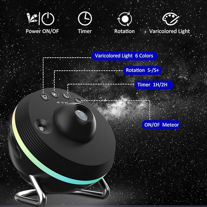 Galaxy Projector for Bedroom, 13 in 1 Planetarium Projector - Image 4