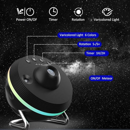 Galaxy Projector for Bedroom, 13 in 1 Planetarium Projector - Image 4