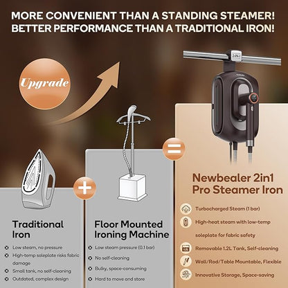 Newbealer 2In1 Pro Steam Station Iron, 1550W Turbo 3-level Steam & 3 Dry Heat - Image 3