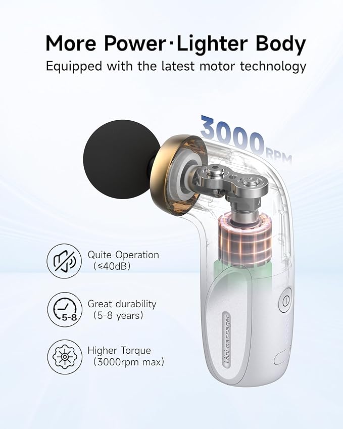 A1 Super Mini Massage Gun, Percussion Deep Tissues Muscle Massager, Compact - Image 5