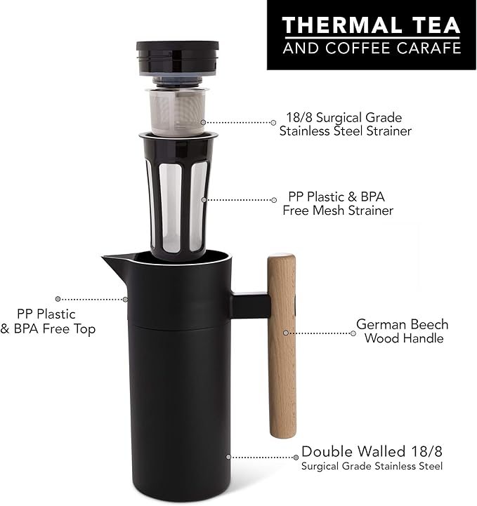 Hastings Collective Thermal Coffee Carafe 40 Oz - Image 2