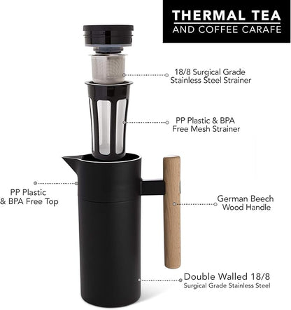 Hastings Collective Thermal Coffee Carafe 40 Oz - Image 2