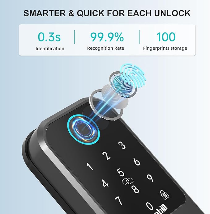 Keyless Entry WiFi Smart Lock, Hornbill Fingerprint Smart Deadbolt - Image 3
