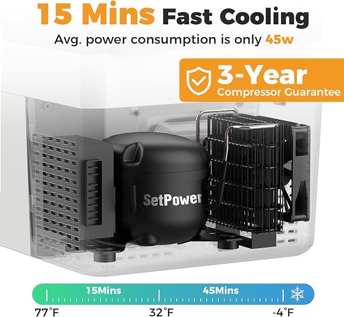 Setpower 12V Refrigerator Electric Coolers - Image 2