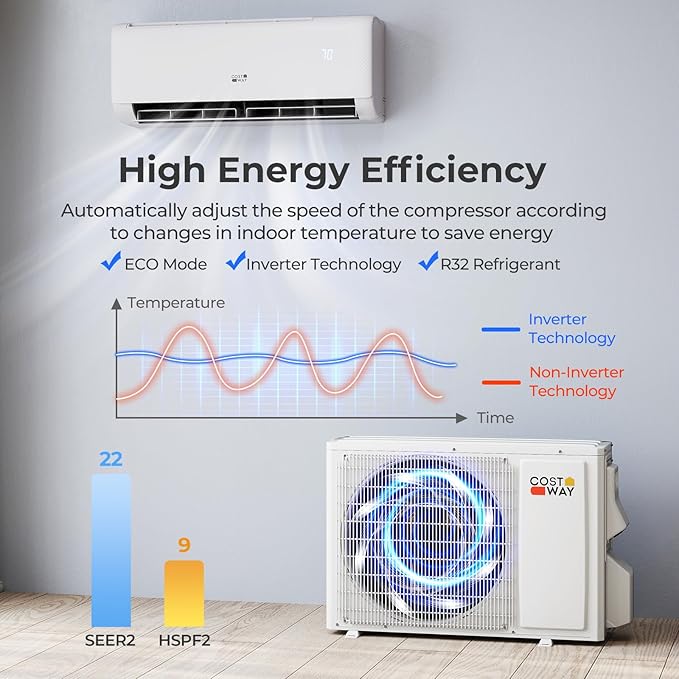 COSTWAY 12000 BTU Mini Split Air Conditioner, - Image 4