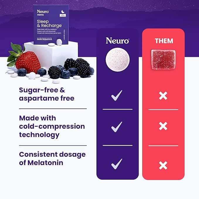 Neuro Sleep & Recharge Meltaway Mints - Image 3