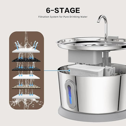 Battery Operated Cat Water Fountain Wireless, 4L/135oz Stainless Steel Pet - Image 7