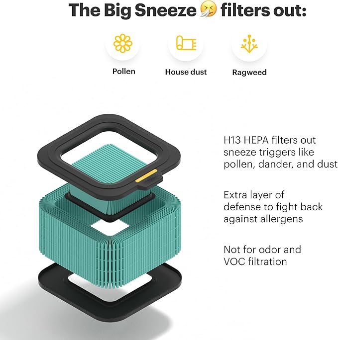 Mila Air Mini Authentic Big Sneeze H13 HEPA Home Replacement Filter - Image 2