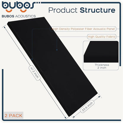 BUBOS 2 PCS Fabric Acoustic Panels, 47.2''x23.7'' Decorative Sound Dampening - Image 2